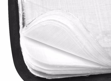 Soft Armor vs. Hard Armor: Wählen Sie den richtigen Schutz für Ihre Bedürfnisse